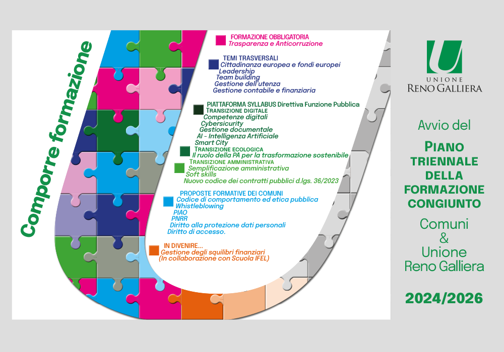 Comporre formazione - Piano triennale della formazione 2024-2026